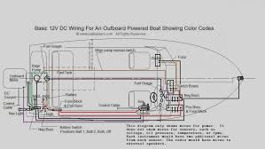 Electrical house wiring is the type of electrical work or wiring that we usually do in our homes and offices, so basically electric house wiring but if the. Bass Tracker Fuse Diagram Wiring Diagram Site Research Site Research Vaiatempo It
