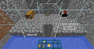 Which is the best xp farm in minecraft? Level Up Fast How To Gain Xp In Minecraft With An Orb Generating Zombie Farm Minecraft Wonderhowto