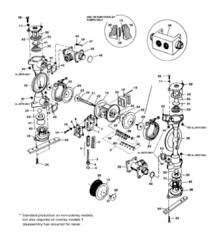 Reliable equipment sales owner elise vaughn explains how wilden air operated diaphragm pumps work in this aodd pump tutorial. Diaphragm Pump Parts