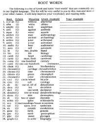 Greek And Latin Root Words Worksheets Abitlikethis Latin Root Words Root Words Words