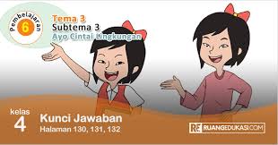 Kunci Jawaban Tema 3 Kelas 4 Halaman 130 131 132 Buku Siswa Tematik Revisi Kunci Buku Halaman