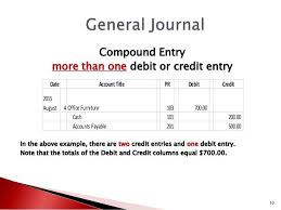 Compound Entry More Than One Debit Or Credit Entry In The