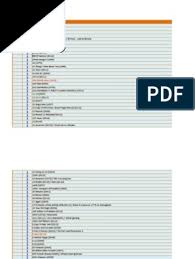 Pada tahun 2018 ini pertamina memperbaruhi tampilan website resminya untuk penerimaan karyawan barunya. Iwen S 1080p Mkv List 27 11 2013 Leisure