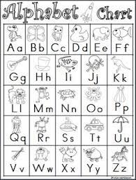 Alphabet Charts Black And White Traditional Print Alphabet Charts Reading Recovery Alphabet