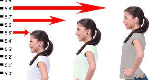 Check spelling or type a new query. Ø­Ø¨ÙˆØ¨ Ù„Ø²ÙŠØ§Ø¯Ø© Ø§Ù„Ø·ÙˆÙ„ ÙÙŠ Ø§Ù„ØµÙŠØ¯Ù„ÙŠØ© Ø§Ù„Ø¹Ø§Ù„Ù…ÙŠÙ‡