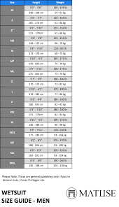 matuse wetsuit size chart thewaveshack com