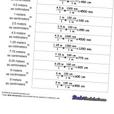 Metric System Table Online Charts Collection