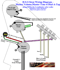 Strat blender pot wiring diagram google search. Rothstein Guitars Serious Tone For The Serious Player