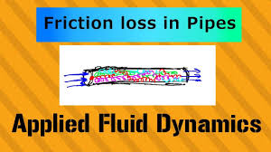 Hazen Williams Equation For Friction Loss Applied Fluid Dynamics Class 031