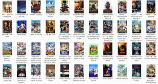 Gunakanlah pemutar video vlc (pc) atau xplayer (hp) apabila video hitam dan subtitle tidak muncul. Tips Mengkoleksi Anime Di Pc Komputer Siluman Komputer Official Blog