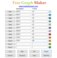 3 free radar chart maker software for windows