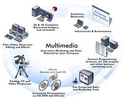 Kurikulum abad 21, yaitu pendekatan model pembelajaran berbasis peningkatan keterampilan proses sains. Simulasi Digital Media Pembelajaran Interaktif Kkpi Dan Tkj Dan Simulasi Digital Smk N 4 Klaten