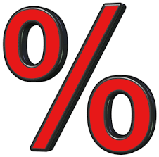Percentage Calculator Free Online Instant Calculation