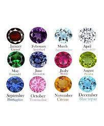 Sterling Silver Rond Shape June Birthstone Alexandarite Hoop Earrings 0 64 Diameter 0 7 Cttw C512o2km4at June Birth Stone Birth Stones Chart Zodiac Sign Fashion