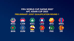 Fifa World Cup Qatar 2022 Asian Cup 2023 Preliminary Joint Qualification Round 1 Official Draw Youtube