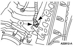 Monitoring its voltage change without a this 2 wire sensor (figures 1 and 2) is checking metal temperature and is used to infer coolant temperature. Location Of The Coolant Temperature Sensor Engine Mechanical