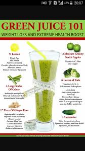Pin On Juices Smoothies