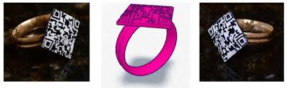 The bitcoin abuse website also provides some statistics on the number of bitcoin scams reported. What S Your Wedding Ring Really Worth Btcring Can Tell You With Bitcoin 3dprint Com The Voice Of 3d Printing Additive Manufacturing