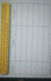 We did not find results for: 35 Seni Budaya Kelas 8 Halaman 4 Info