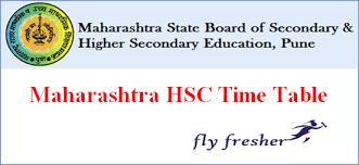 Here's all you need to know about maharashtra ssc, hsc exam 2021. Maharashtra Hsc Time Table 2021 To Be Released Download Msbshse Exam Date For Science Arts Commerce