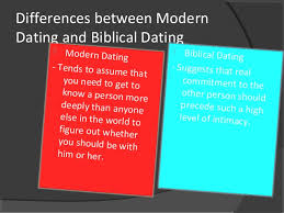 They have not yet been made many people regret being too intimate before marriage, but you will never regret not being intimate enough. Christian Dating