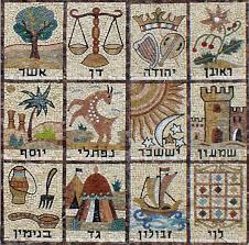 The 12 Tribes Of Israel Biblical Definition