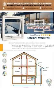 Check spelling or type a new query. 28x60 Windows 28x58 Window 28x54 Replacement Wood Aluminium Doors And Windows Manufacturer In China
