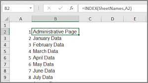 In excel, we don't have those handy page navigation features. Microsoft Excel Create An Automated List Of Worksheet Names Journal Of Accountancy