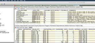 Installing Sample Data For Oracle Database