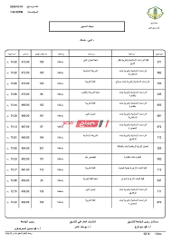 الثلاثاء، 17 أغسطس 2021 06:58 م. Ù†ØªÙŠØ¬Ø© ØªÙ†Ø³ÙŠÙ‚ Ø§Ù„Ø«Ø§Ù†ÙˆÙŠØ© Ø§Ù„Ø£Ø²Ù‡Ø±ÙŠØ© 2020 2021 Ø§Ù„Ø­Ø¯ Ø§Ù„Ø£Ø¯Ù†Ù‰ Ù„Ù„Ù‚Ø¨ÙˆÙ„ ÙÙŠ ÙƒÙ„ÙŠØ§Øª Ø¬Ø§Ù…Ø¹Ø© Ø§Ù„Ø£Ø²Ù‡Ø± Ø£Ø¯Ø¨ÙŠ Ø¨Ù†Ø§Øª