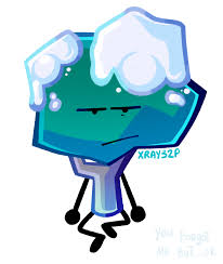 Bottle is a female contestant on battle for bfdi and the power of two.she was one of the former recommended characters who were eligible to compete in bfdia; Black And White Kitchen Table Nonexisty Bfb Teams Tpot Bfb My Way No Tpot And No Split Youtube Download 120 Free Black And White Luts For Professional Video Editing Karrie Albertinea