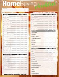 Pin By Coming Home Real Estate On Home Buying 101 Home Buying Checklist Home Buying Buying First Home