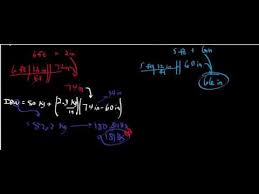 Calculating Ideal Body Weight