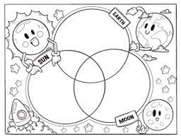 With interesting facts and clear illustrations, students will gain a working understanding of moon phases and terminology as they color in each phase, from new moon to waning crescent. Moon Coloring Pages Worksheets Teaching Resources Tpt