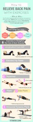 Neuromuscular massage is considered especially helpful for low back muscle pain. Core Muscle Exercises For Lower Back Pain Exercise Poster
