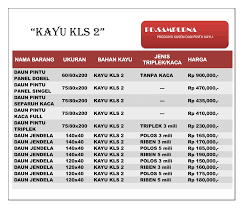 We did not find results for: Harga Daun Pintu Dan Jendela Pd Sampurna