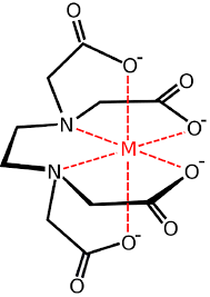 The ligand (in green) has c2 symmetry with its nitrogen, oxygen or phosphorus atoms hugging a central metal atom (in red). Ligands Chemistry Libretexts