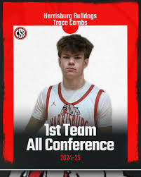 Chris Ackman (@CoachAckman)