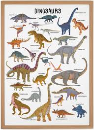 30 dino malvorlagen southweststint com. Dinosaurs Poster By Barbara Dziadosz 50 X 70 Cm Dinosaurier Kunst Tierillustration Dinosaurier Illustration