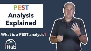 Every organization has an external environment. Pest Analysis Explained Evaluating The External Environment Youtube