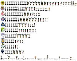 Administered by the mexican football federatio. Mexican Teams Trophy Illustration Ligamx