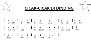 Like a diamond in the sky. Not Angka Pianika Lagu Cicak Cicak Di Dinding Not Angka Lagu