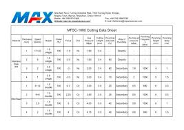 1000w Cutting Data Sheet Maxphotonics Co Ltd Pdf
