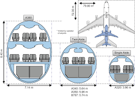 The aftermath hasn't been that sweet for either aircraft. Introduction Springerlink