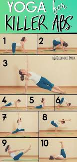 This Beginner Core Workout Has The Best Yoga Poses For Getting Abs This Routine Yoga Abs Cool Yoga Poses Core Exercises For Beginners