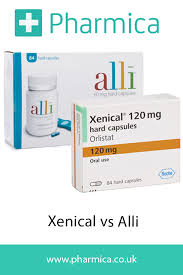 Pin On Health Medication