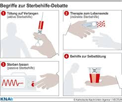 Wer Soll Sterben Durfen Mittwoch 17 Juni 2020 11 11 00 Im Blickpunkt Katholische Sonntagszeitung