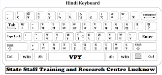 Pc Hindi Keyboard Google Search Keyboard Typing Font