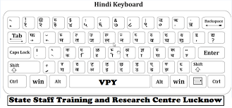 pc hindi keyboard google search keyboard typing font