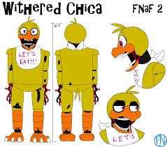 All Fnaf Related Fnafnations Reference Sheet Part 2 Fnaf Fnaf Characters Fnaf Comics